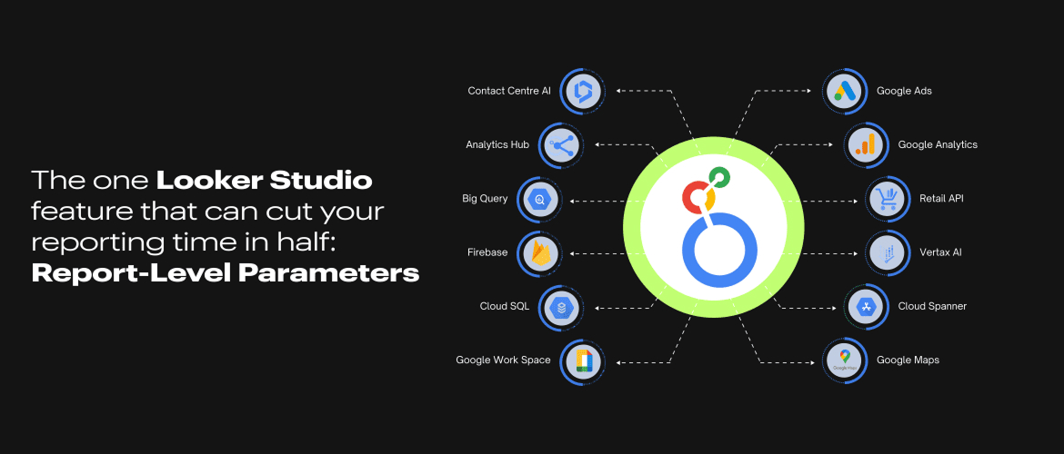 The One Looker Studio Feature That Can Cut Your Reporting Time in Half: Report-Level Parameters