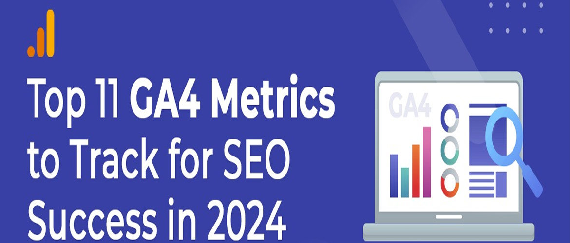 Top 11 GA4 Metrics to Track for SEO Success in 2024