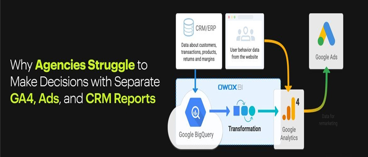 Acquisition to Retention: How GA4 Enhances Decision-Making for Digital Agencies